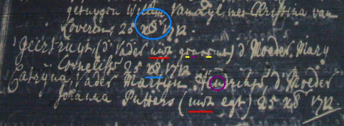 KAB VC632 GISA G2-4-1 Bl. 69